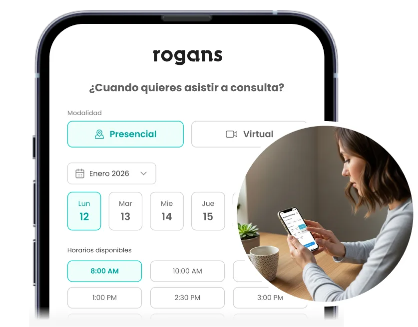 How medical care at Rogans works