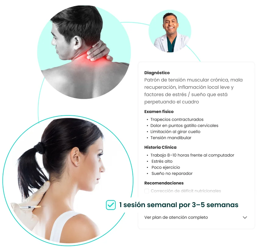 Equipo médico de biopuntura Rogans